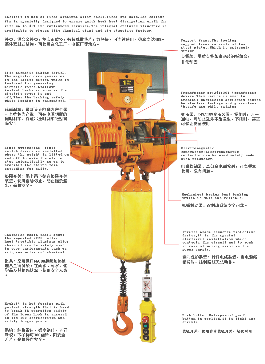 環(huán)鏈電動(dòng)葫蘆結(jié)構(gòu)圖